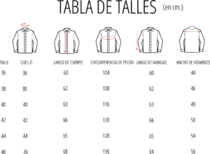 Tabla de talles en número